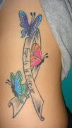 You have read this article with the title Ribbon Tattoos.