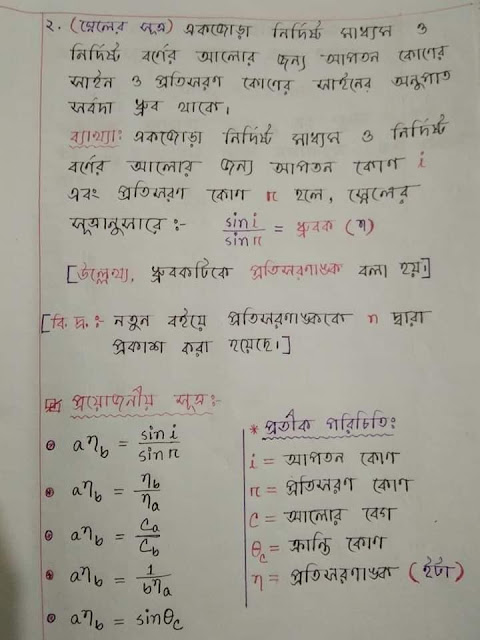 SSC Physics Chapter 9 Hand Note