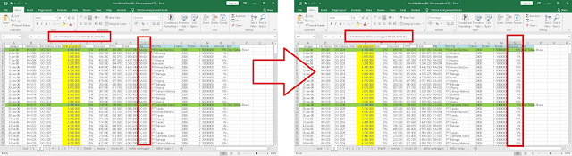 Belajar Excel Langkah - langkah Cara Audit Menggunakan Excel