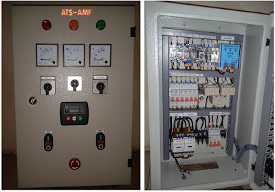 melayani service panel ats-amf