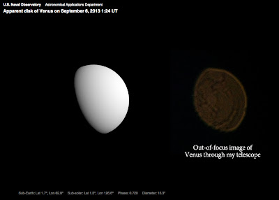 phase of Venus