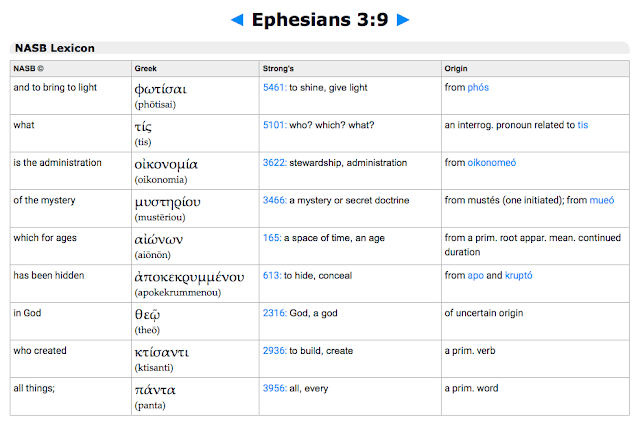 The correct translation of Ephesians 3:9  in the Greek text.