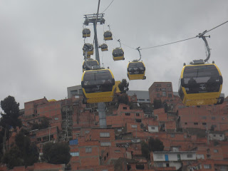 TELEFÉRICOS DE  BOLIVIA