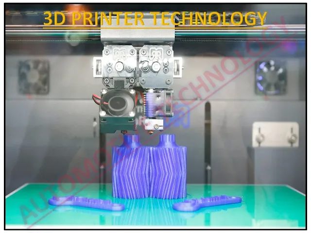 3d-printer-technology