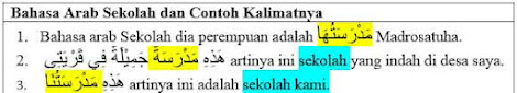 Bahasa Arab Sekolah dan Contoh Kalimatnya