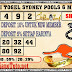 PREDIKSI TOGEL SYDNEY POOLS 6 MEI 2020