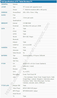 Tablet-Android-murah-Movi-max-p1-spek