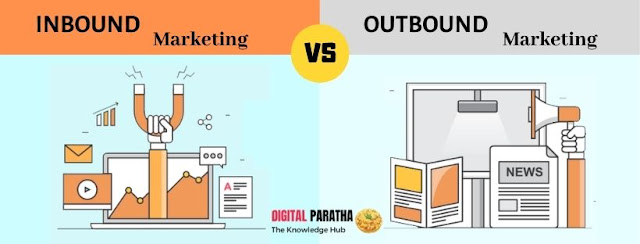 Inbound Marketing VS Outbound Marketing