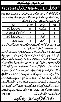 Canal Division Gujrat Jobs 2023 | Irrigation Department Latest Jobs 2023