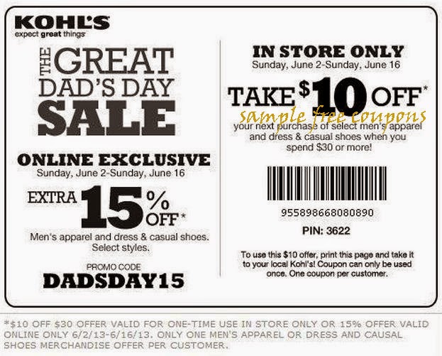 Kohls Coupons August 2014