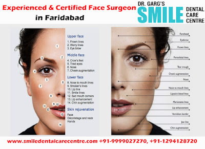 Best Face Surgeon in Faridabad