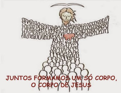 QUEM É A IGREJA DE JESUS?