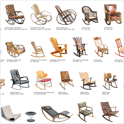 Design Mind: The History Of Chairs