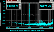 . internal amp's life much easier. Here's the iPod, same conditions as .