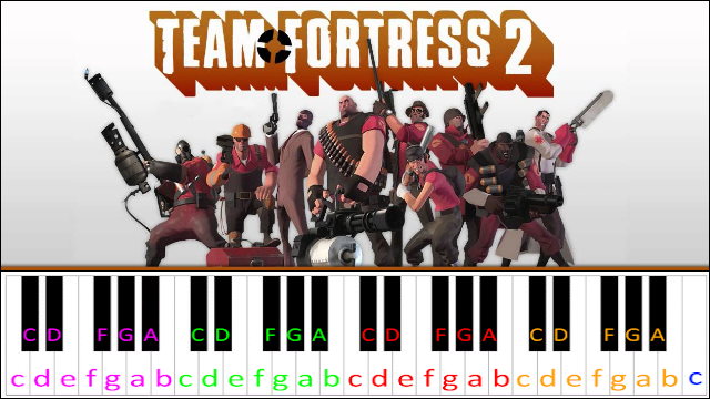 Playing With Danger (Team Fortress 2) Piano / Keyboard Easy Letter Notes for Beginners