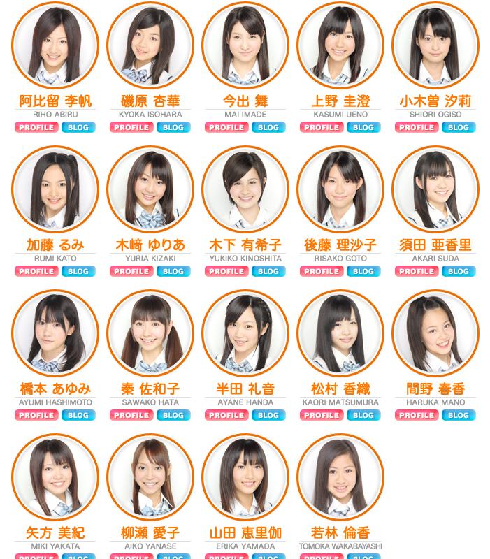 I M Moving To Japan Just Because Of Akb Akb48 Members List