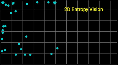 Czech Entropy PRNG