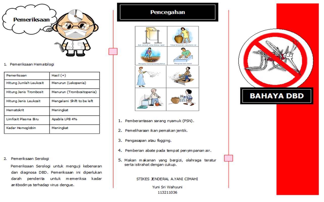 Info Kesehatan Masyarakat: Leaflet Demam Berdarah Dengue (DBD)