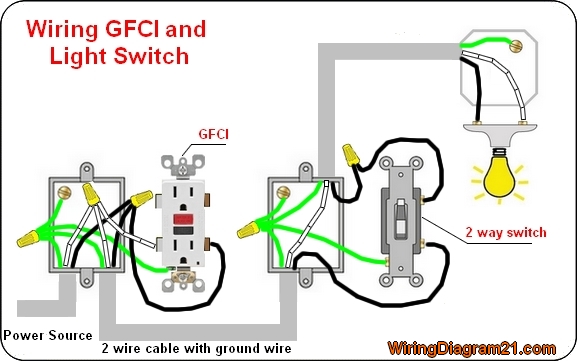 GFCI Outlet Wiring Diagram | House Electrical Wiring Diagram