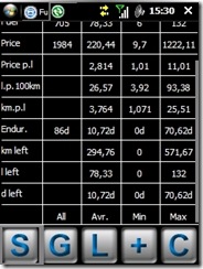 FuelBlasterv09-Stats