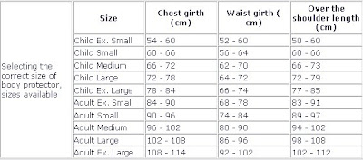 size chart-body protectors