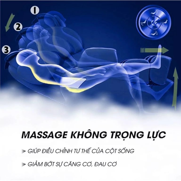 Ghế massage Shimono S-450
