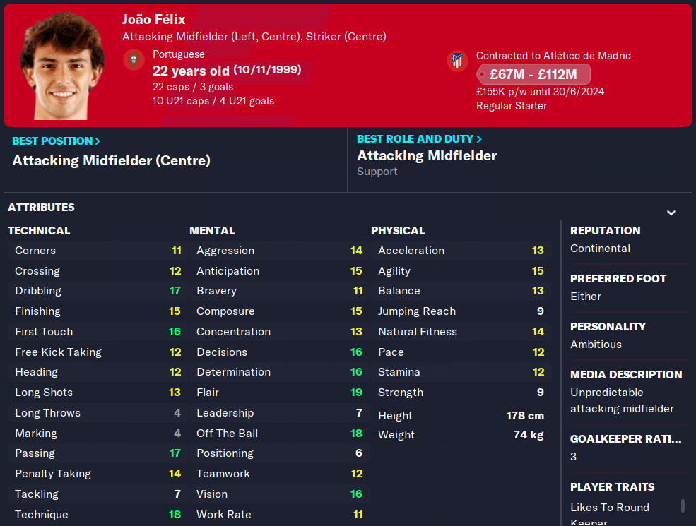 FM23 Joao Felix