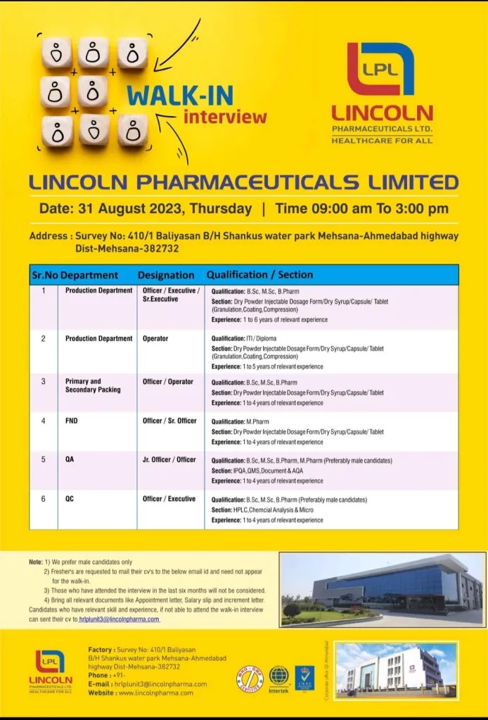 Lincoln Pharma Walk In Interview For Production/ Packing/ FND/ QA/ QC
