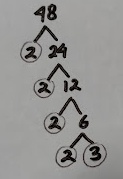 matematika kelas 4 Faktor Prima dan Faktorisasi Prima