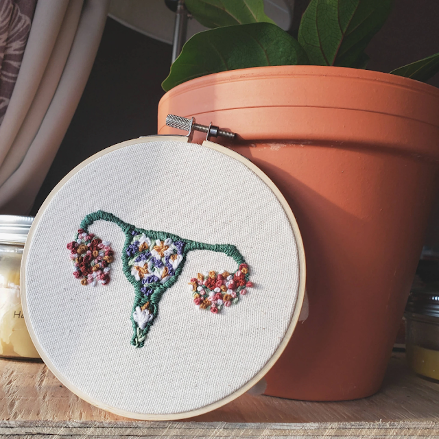 Daisy's Brush and Needle Womb Needlepoint