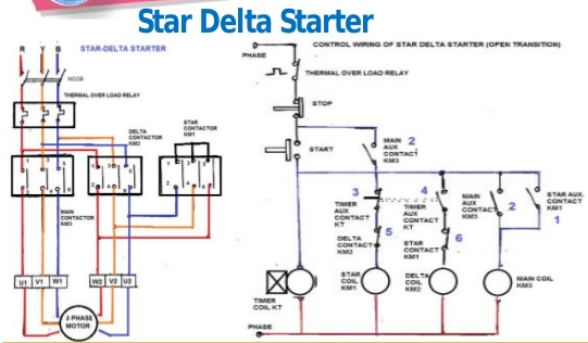 Star(Y) Delta(Δ) Starter - Electrical Engineering World