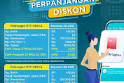 Diskon PLN April-Juni 2021| Bagaimana Cara Mendapatkannya?