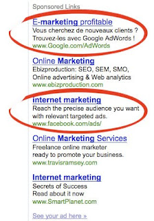 keywords internet marketing