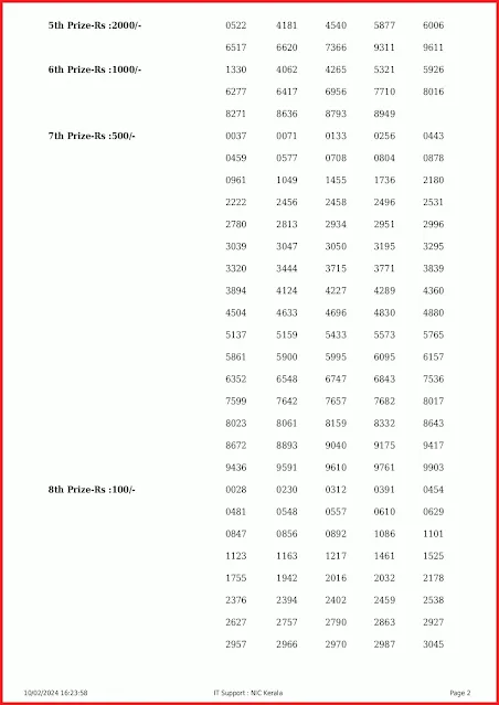 kr-640-live-karunya-lottery-result-today-kerala-lotteries-results-10-02-2024-keralalottery.info_page-0002