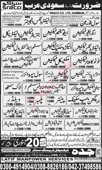 Latif Manpower Services Management Jobs In Riyadh 2025