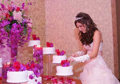 Cómo Decorar una Fiesta de 15 Años - Quinceañero - XV