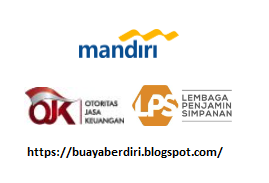 Kode BIC/SWIFT, Branch Code, Bank Code Bank Mandiri