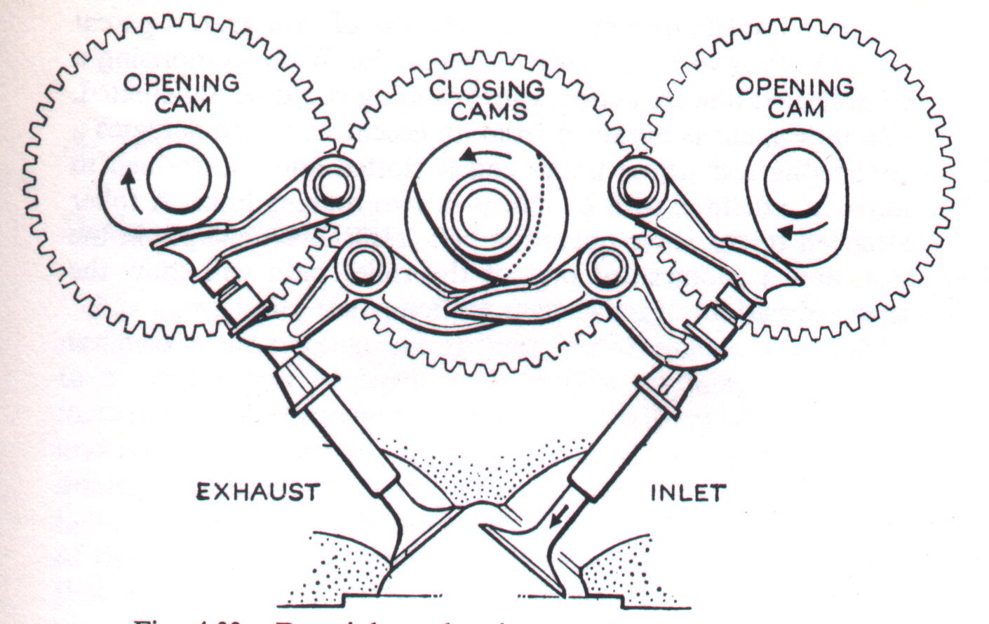 ... BMW R80 7 Wiring Diagram moreover 2003 Yamaha R1 Wiring Diagram. on