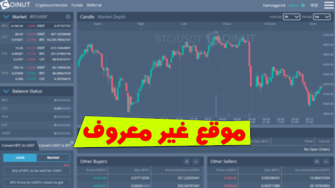 أفضل موقع لتتبع سوق العملات! يقدم إحصائيات وإحتمالات جد دقيقة