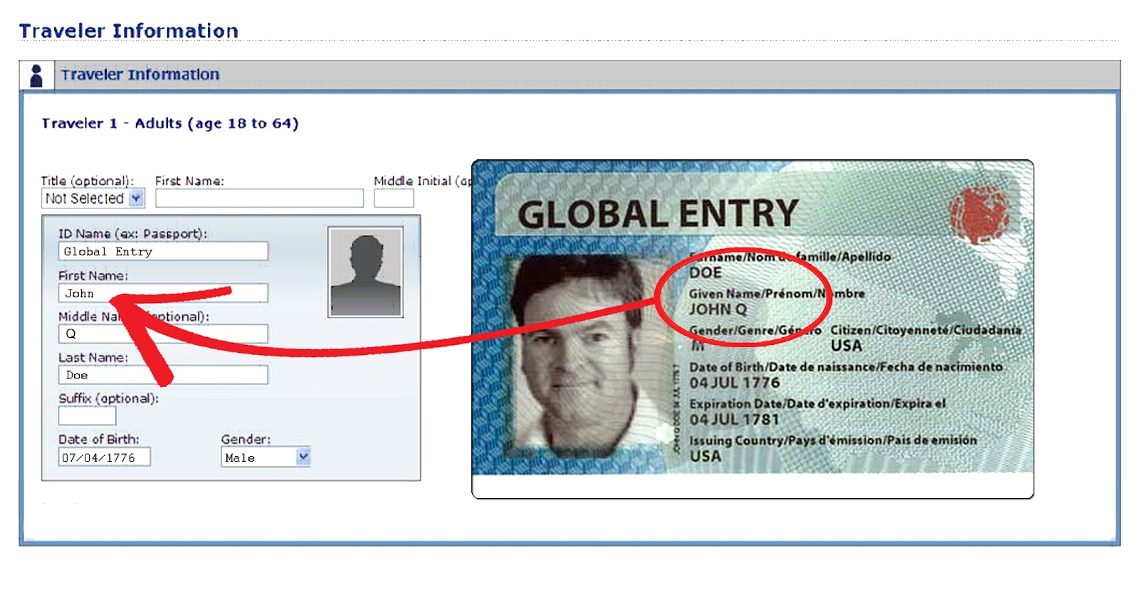 Global Entry Number On Card