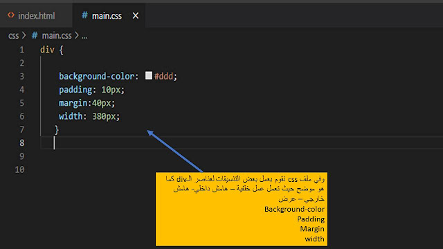 خاصية display:none والفرق بينها وبين visiblility: hidden في css