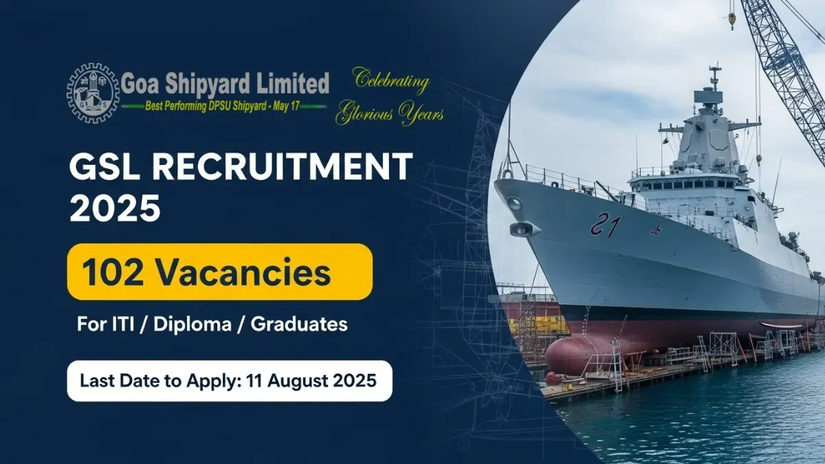Goa Shipyard is Hiring! 102 Non-Executive Posts Open for ITI, Diploma, and Graduates