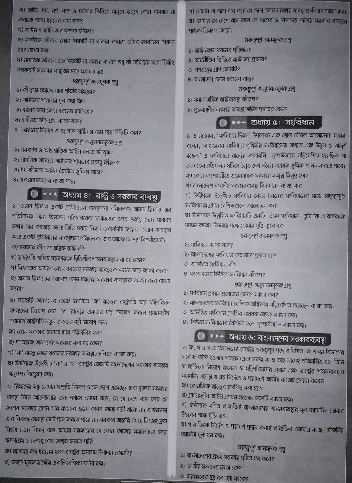 SSC Civics suggestion, question paper, model question, mcq question, question pattern, syllabus for dhaka board, all boards