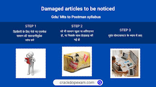 Damaged articles to be noticed