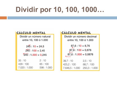 http://www.ceiploreto.es/sugerencias/Educarchile/matematicas/08_dividiendo_multiplos/LearningObject/index.html