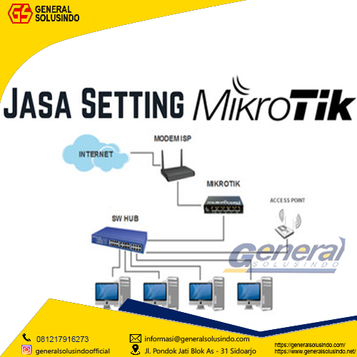 Specialist Jasa Setting Mikrotik