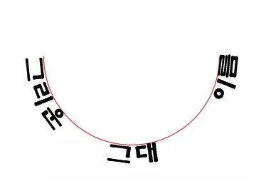 전체에  배치된 원형 글자
