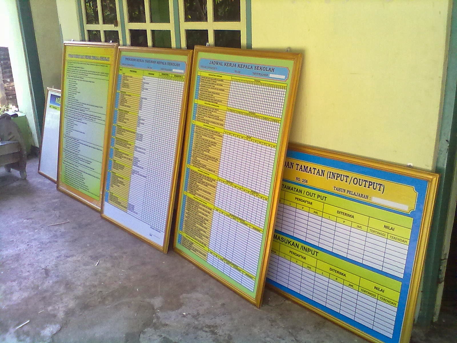 Merdeka Advertising: Papan Data