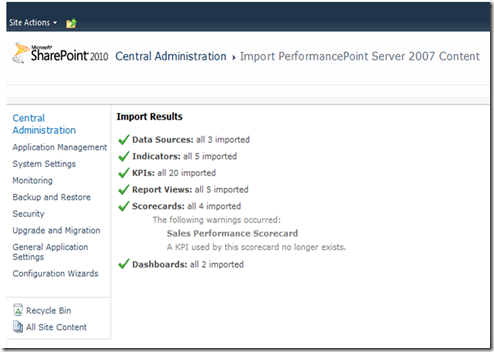 Import-Dashboards-