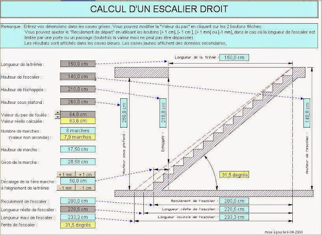 CALCUL DES DIFFERENTS TYPES ESCALIERS SOUS EXCEL